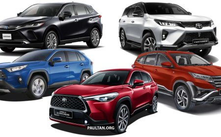 Toyota C-HR – Özellikler, Kronik Sorunlar ve Kullanıcı Yorumları